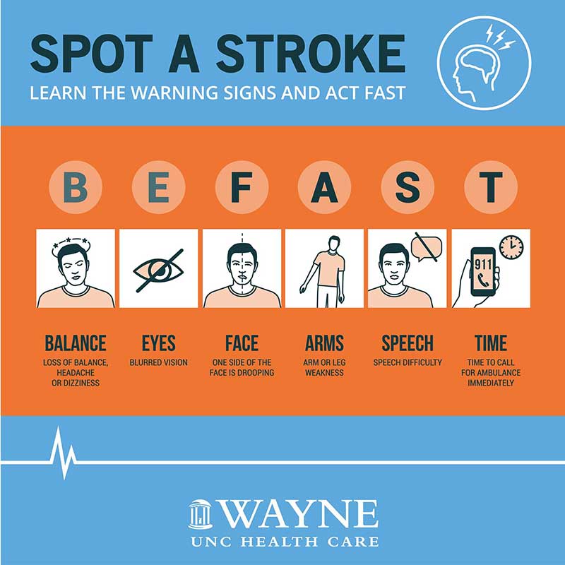 Spot a Stroke illustration